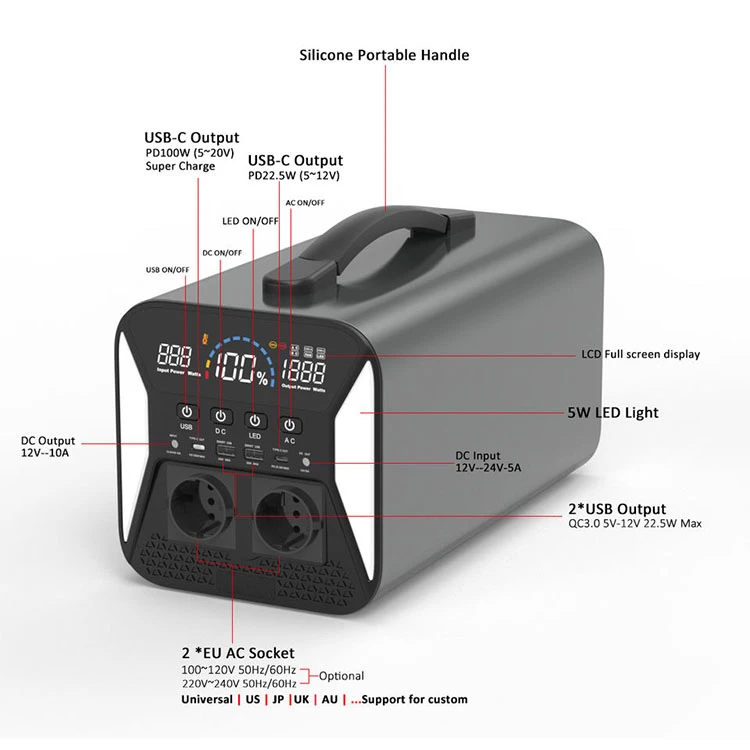 outdoor energy storage outdoor energy storage